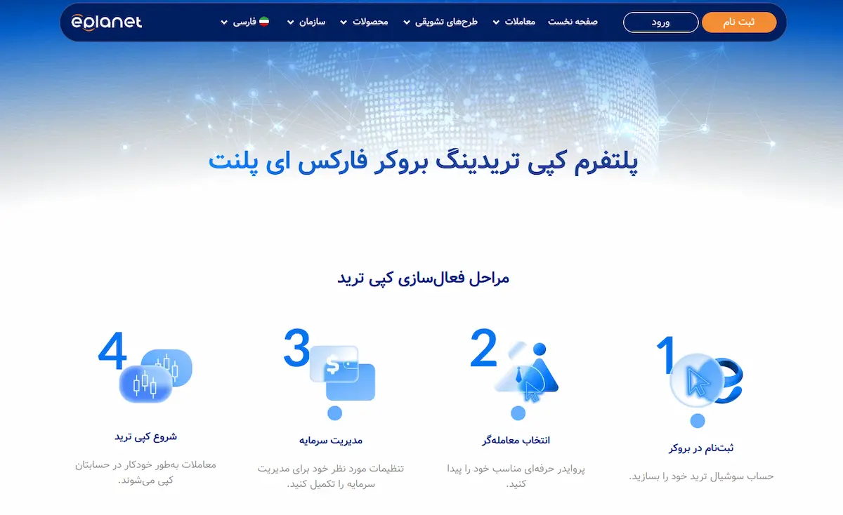 تحلیل بروکر ای‌پلنت