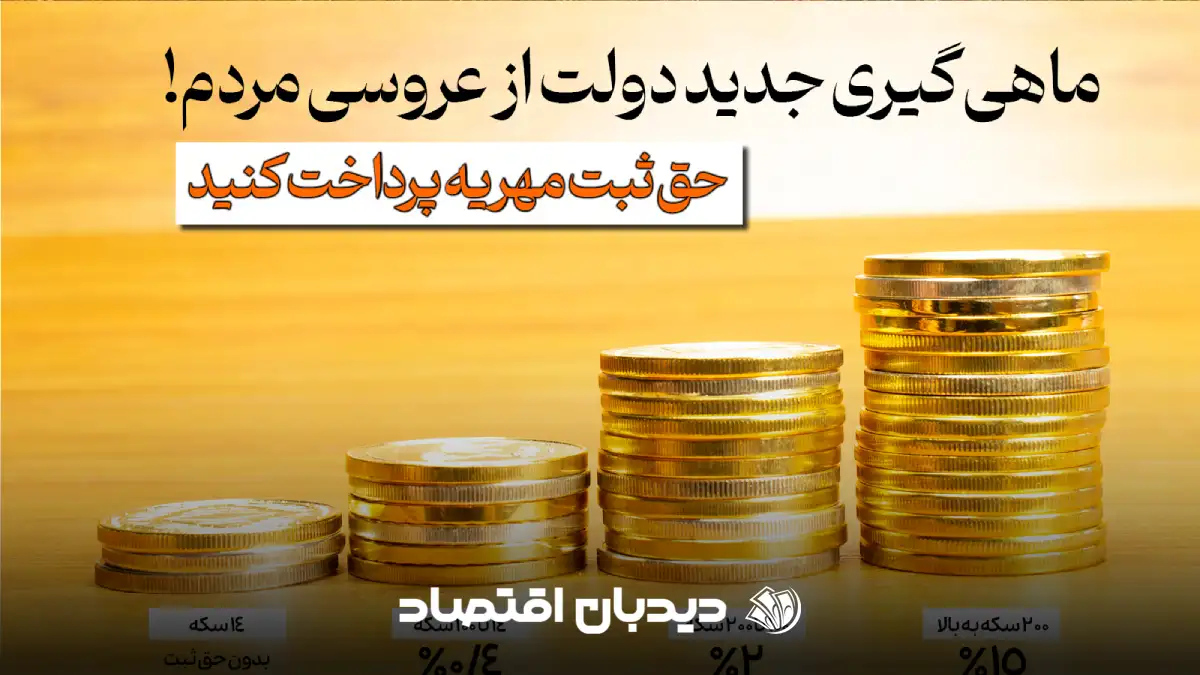 مالیات بر مهریه