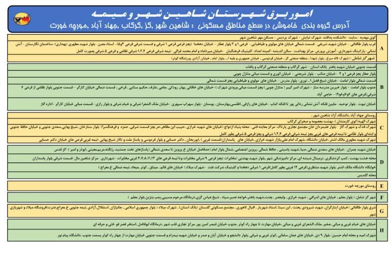قطعی برق استان اصفهان فردا جمعه ۱۴ شهریور ۱۴۰۴ + جدول