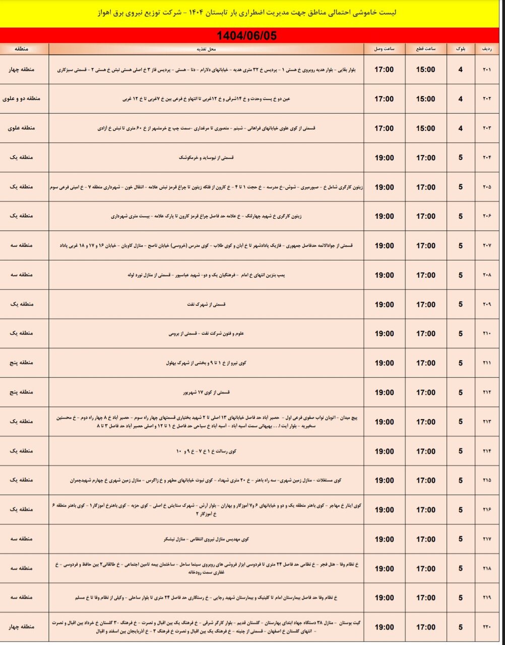 جدول خاموشی جدول خاموشی