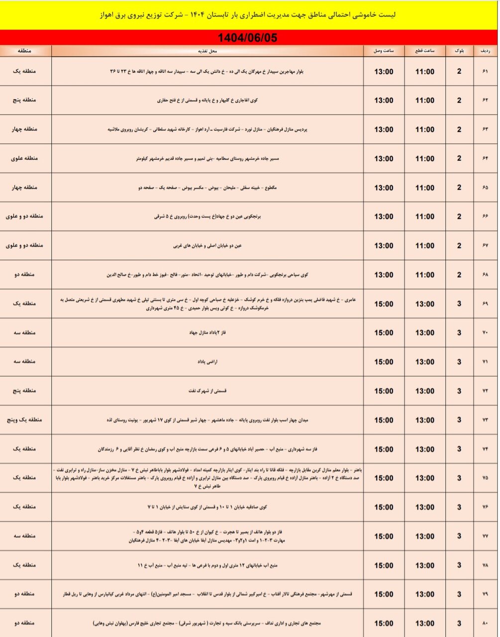 جدول خاموشی جدول خاموشی