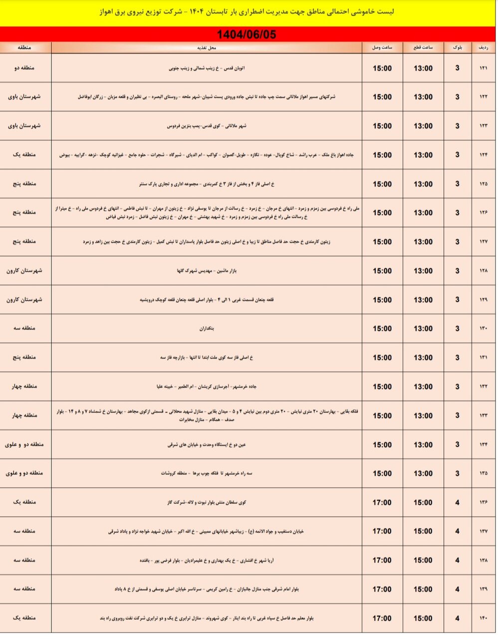 جدول خاموشی جدول خاموشی