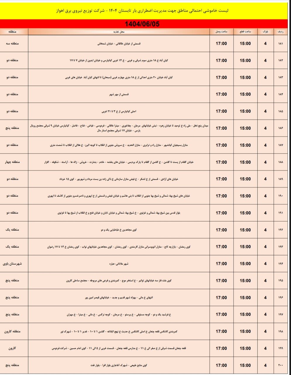 جدول خاموشی جدول خاموشی