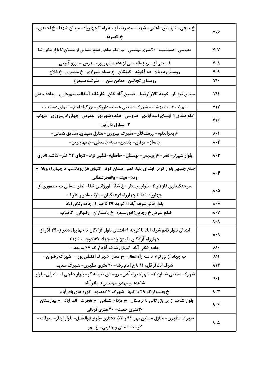 برنامه قطعی برق کرمان سه شنبه ۱۸ شهریور ۱۴۰۴ + جدول