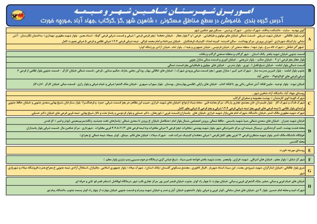 قطعی برق استان اصفهان فردا یکشنبه ۹ شهریور ۱۴۰۴ + جدول