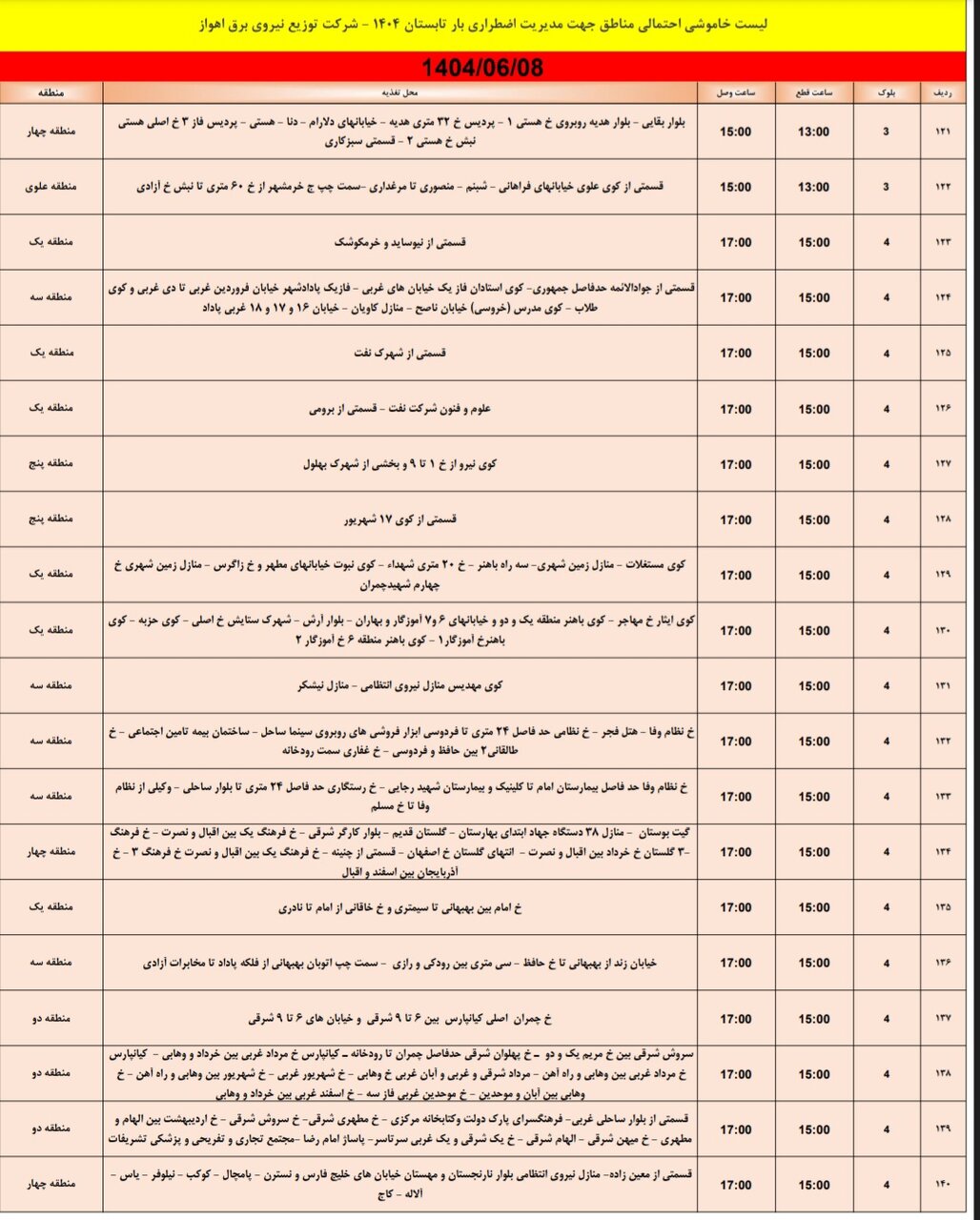 جدول خاموشی