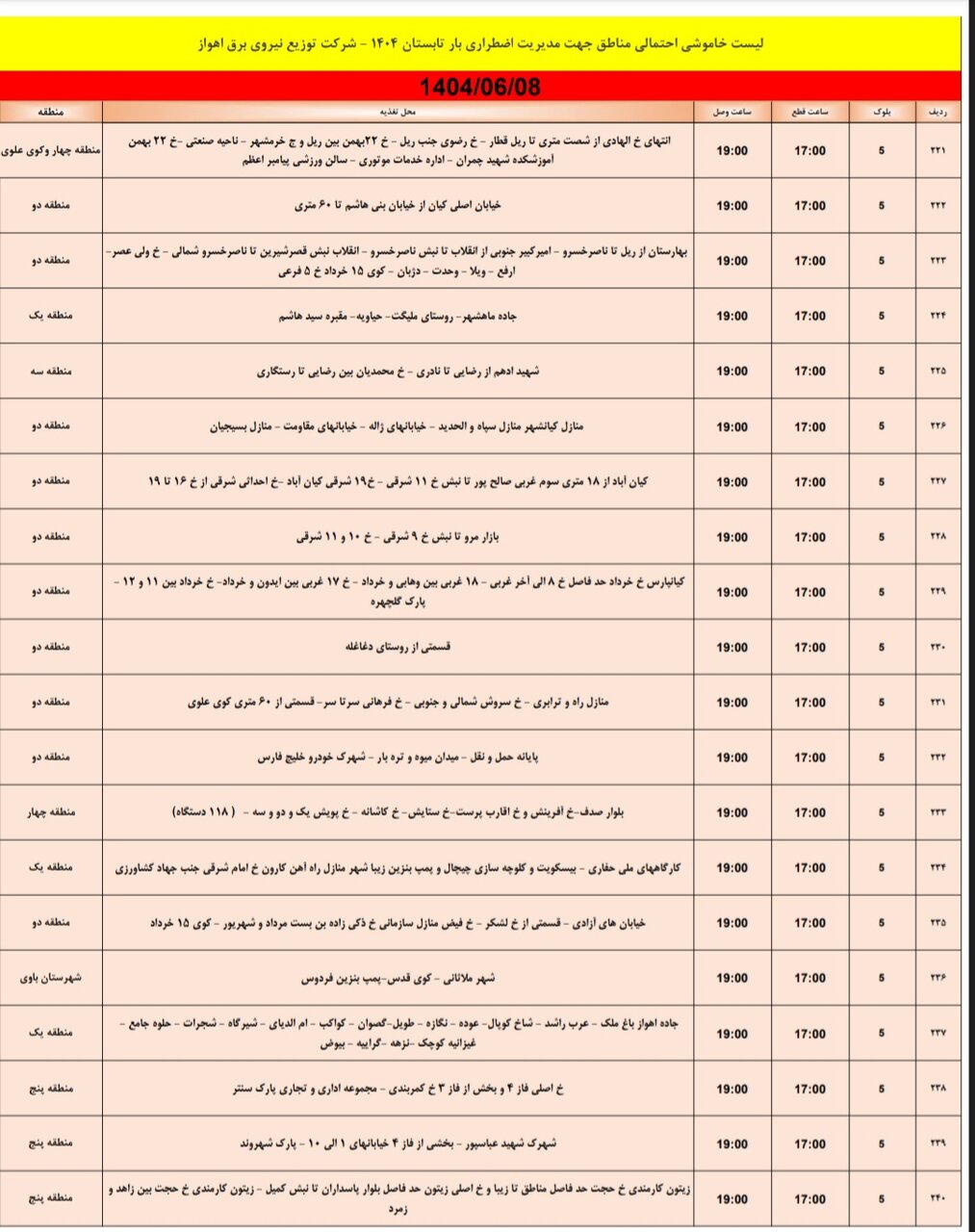 جدول خاموشی