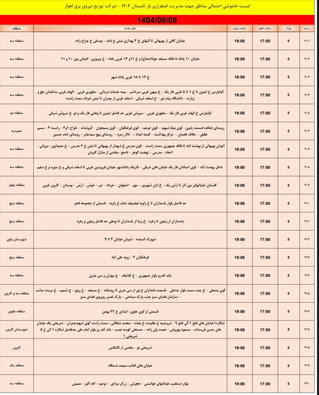 جدول خاموشی