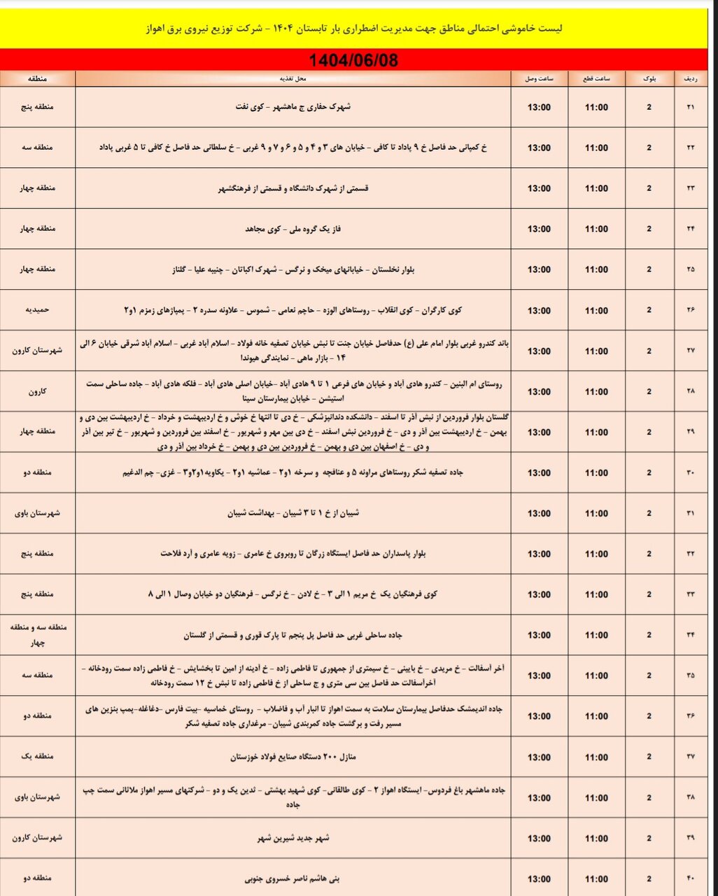 جدول خاموشی