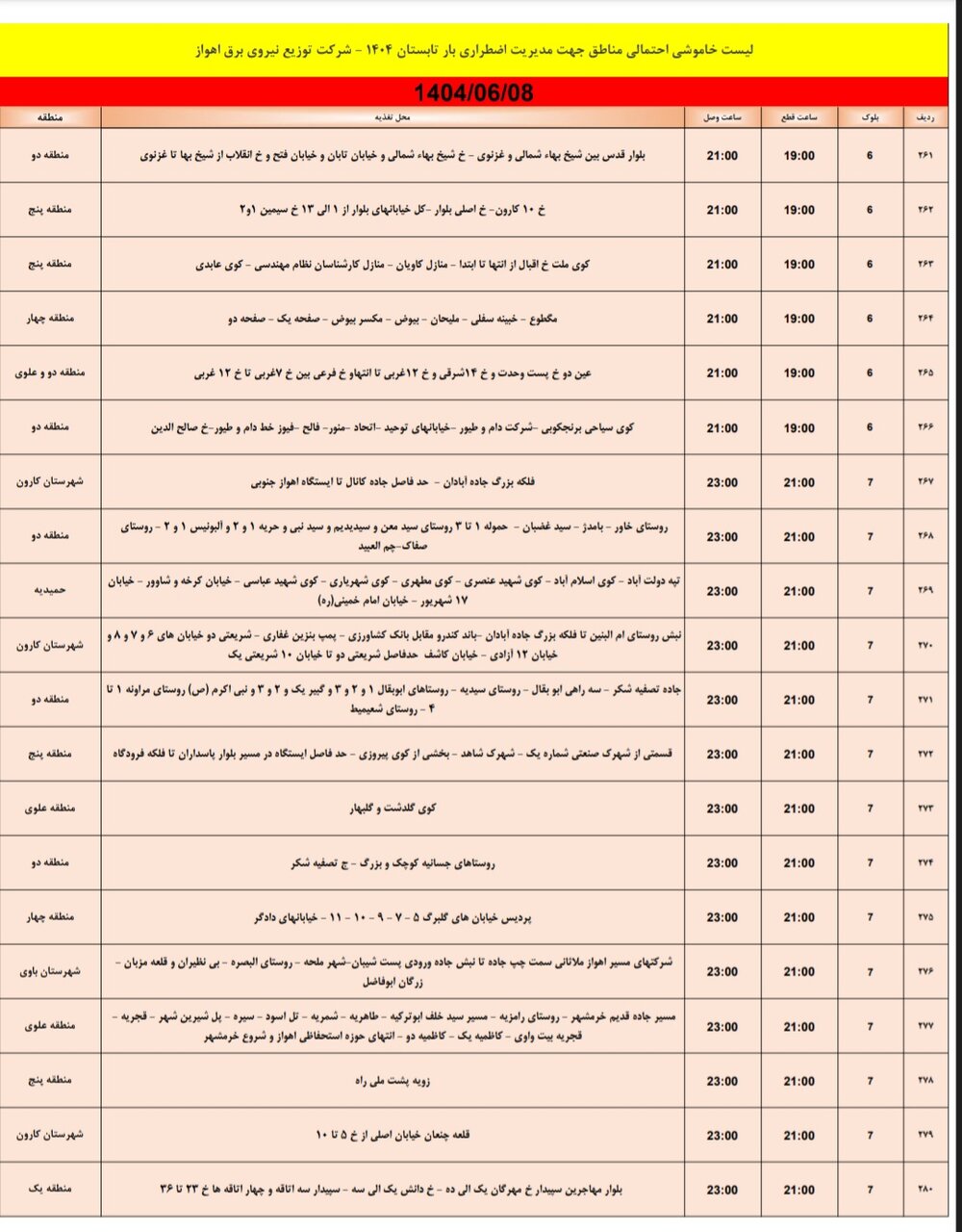 جدول خاموشی