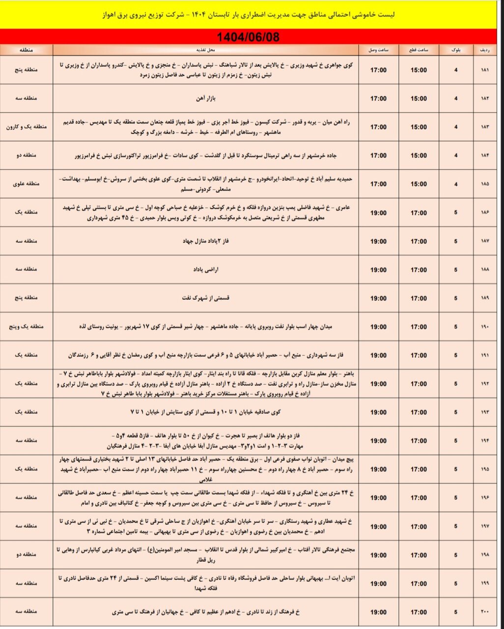 جدول خاموشی