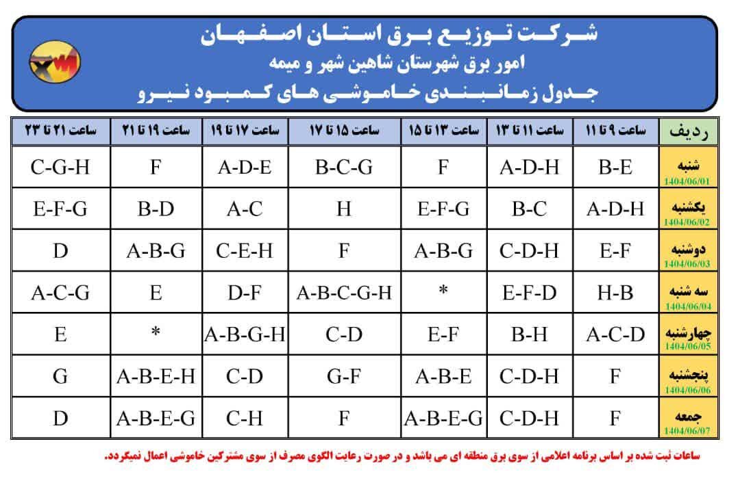 قطعی برق استان اصفهان فردا چهارشنبه ۵ شهریور ۱۴۰۴ به تفکیک شهرستان ها