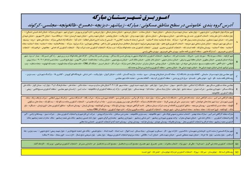 قطعی برق استان اصفهان فردا چهارشنبه ۵ شهریور ۱۴۰۴ به تفکیک شهرستان ها