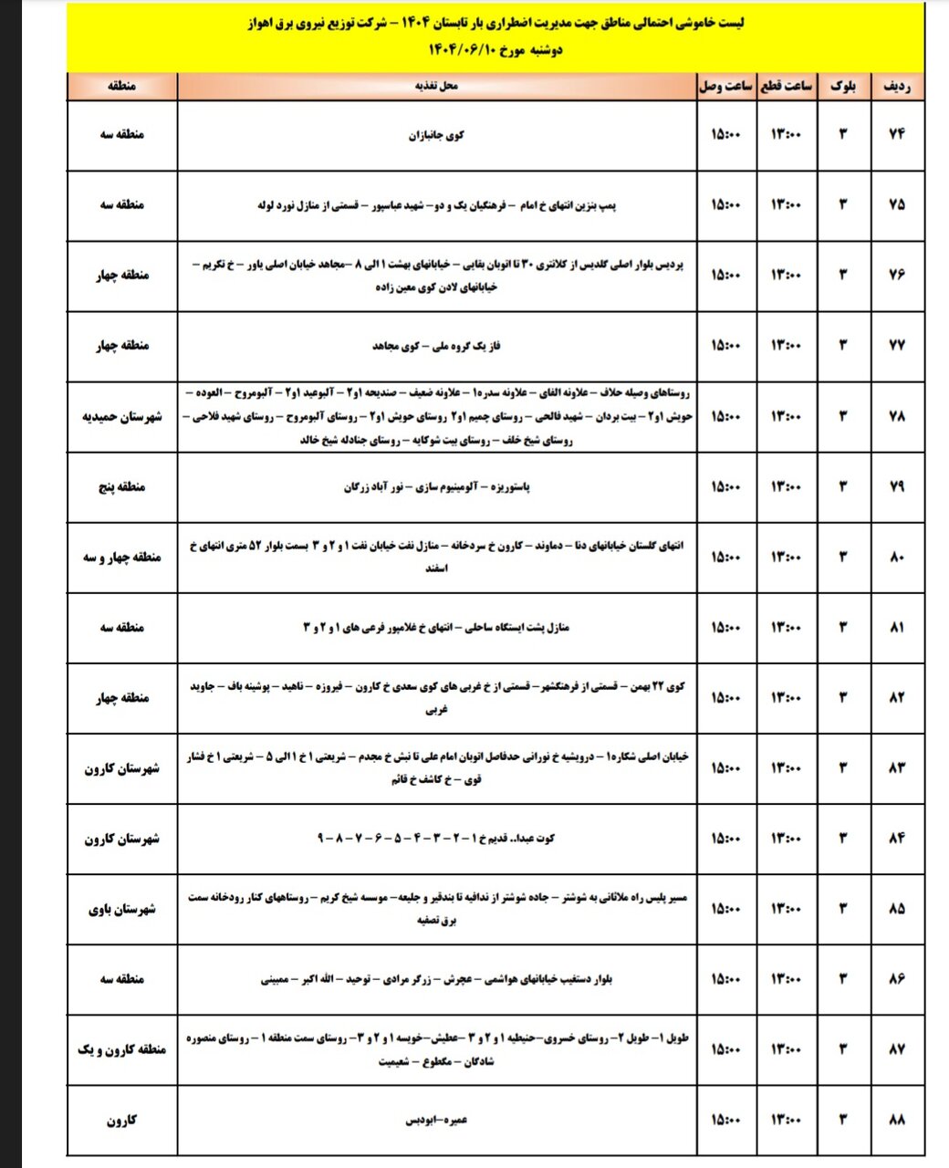 جدول خاموشی