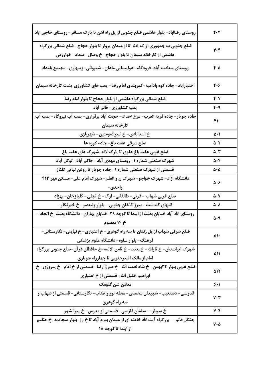 برنامه قطعی برق کرمان چهارشنبه ۲۶ شهریور ۱۴۰۴ + جدول
