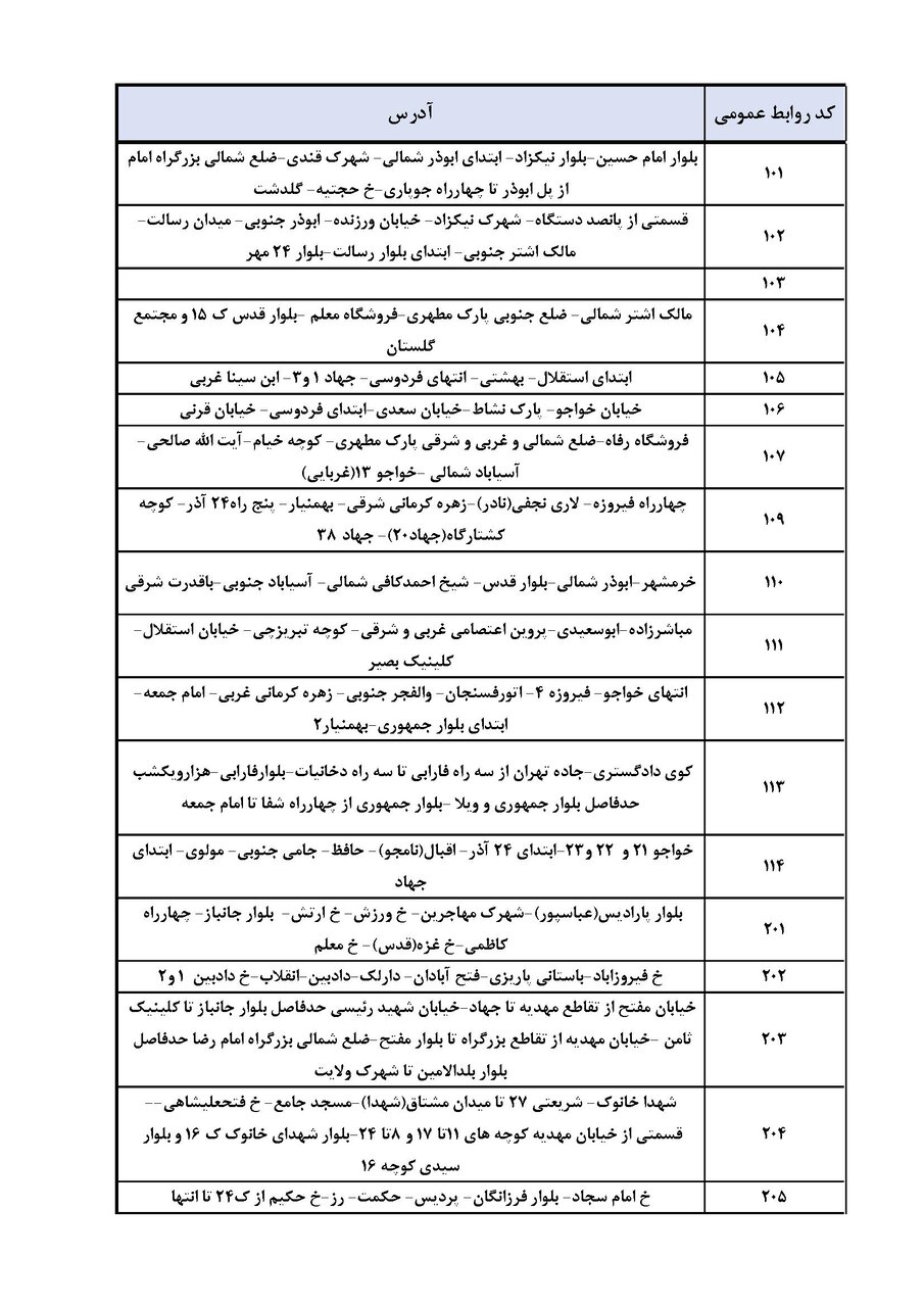 برنامه قطعی برق کرمان چهارشنبه ۲۶ شهریور ۱۴۰۴ + جدول