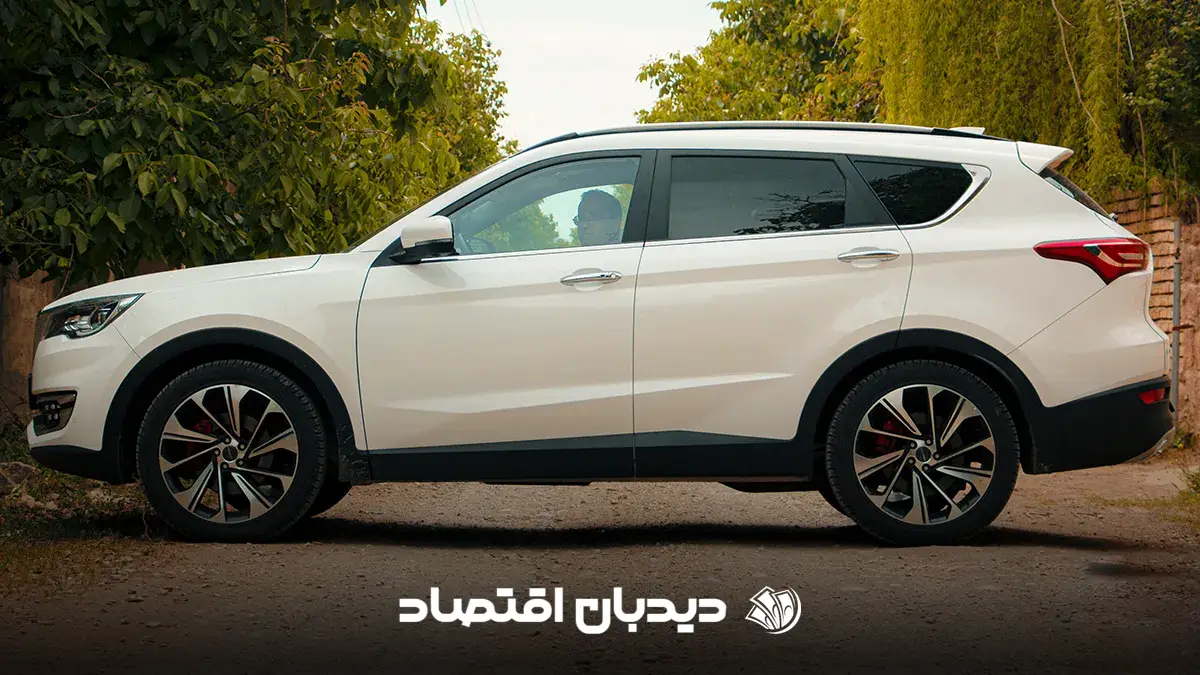 فیدلیتی پرایم