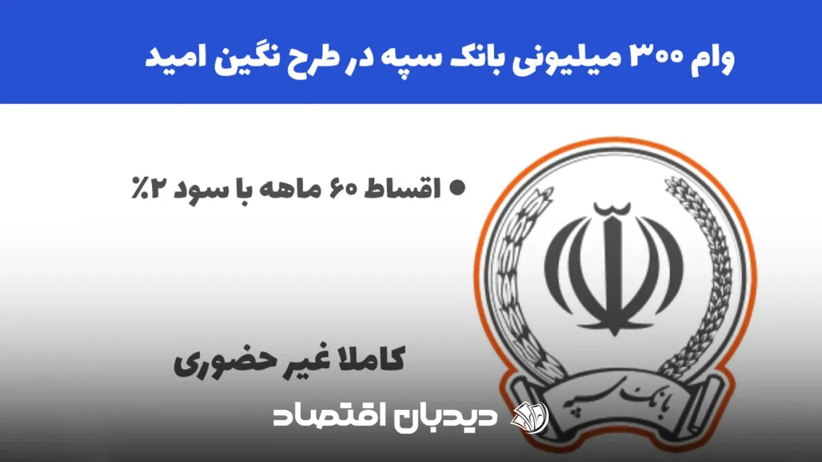 وام بانک سپه (1)