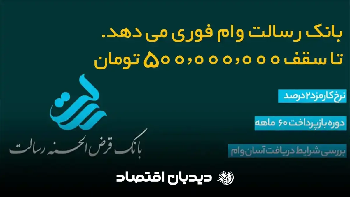 بانک رسالت