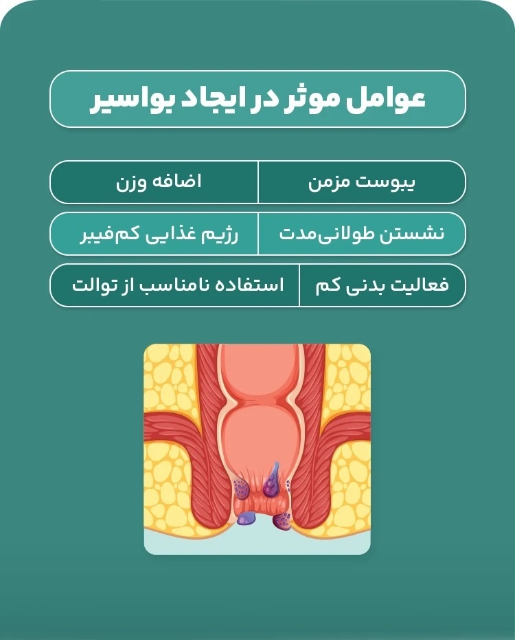 اصلاح رژیم غذایی، تحرک روزانه و توجه به علائم هشداردهنده، سه اقدام مهم برای کنترل بواسیر هستند.