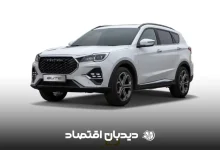 فیدلیتی الیت