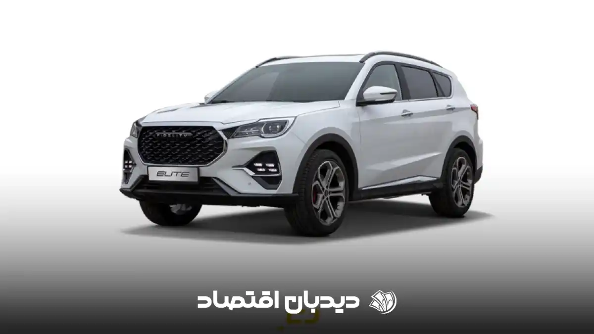 فیدلیتی الیت