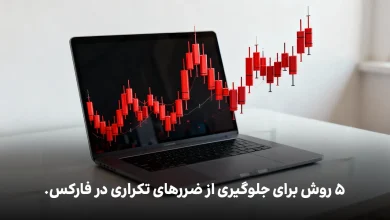 5 روش برای جلوگیری از ضررهای تکراری در فارکس