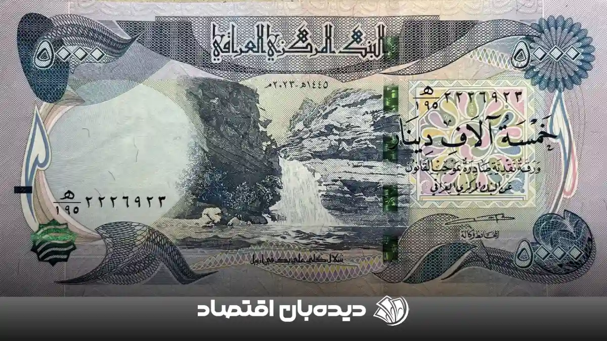 قیمت دینار