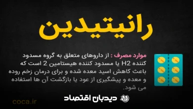 رانیتیدین