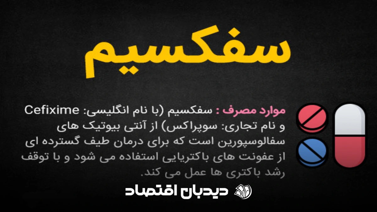 سفکسیم