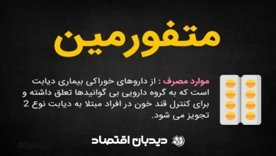 متفورمین