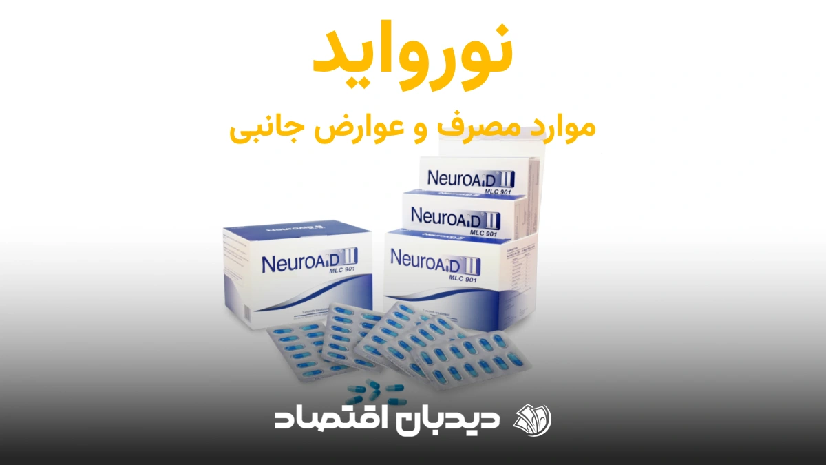نورواید