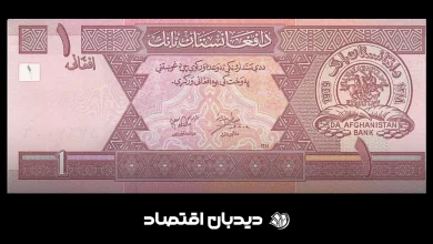 قیمت افغانی افغانستان