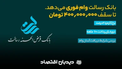 وام بانک رسالت