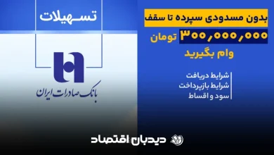 وام صادرات