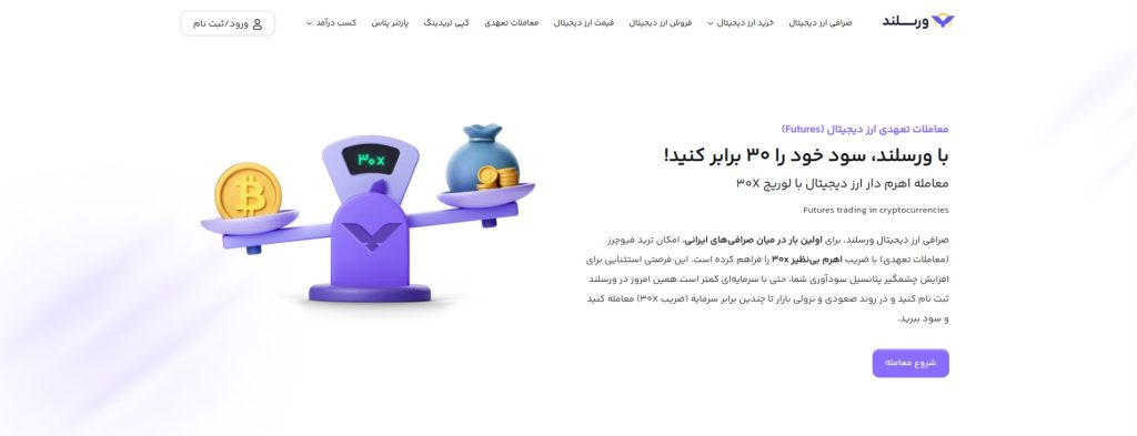 بیشترین اهرم در صرافی ایرانی چند است؟