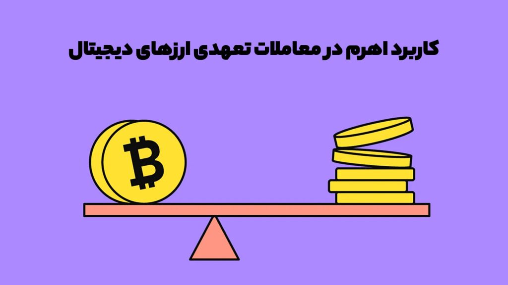 کاربرد اهرم در معاملات تعهدی