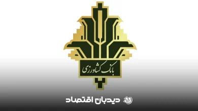 بانک کشاورزی