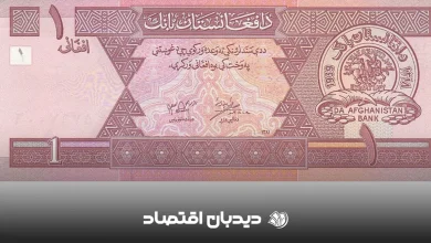 قیمت افغانی