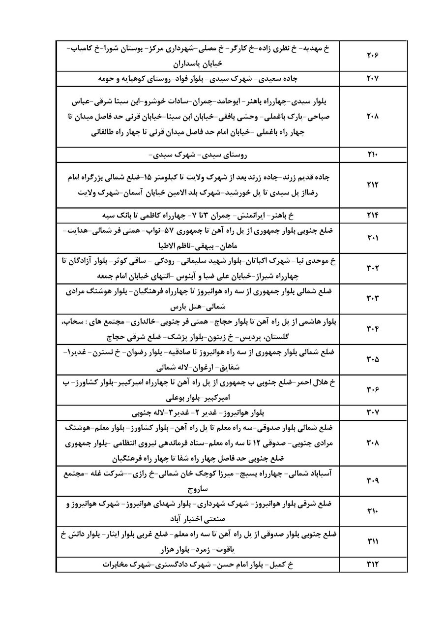 جدول قطعی برق کرمان امروز یکشنبه ۴ خرداد