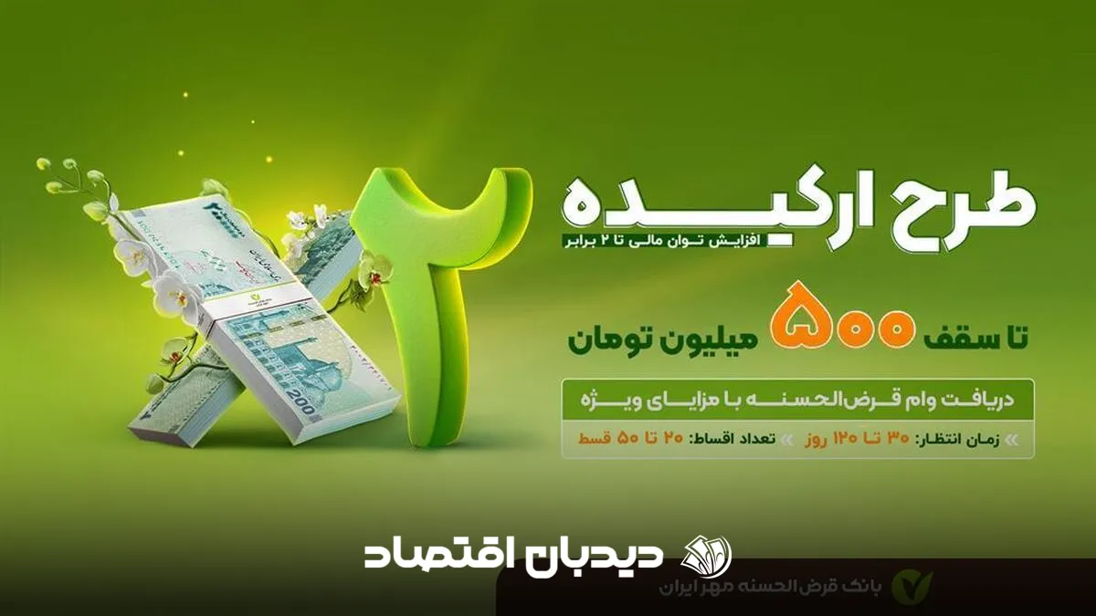 ارکیده