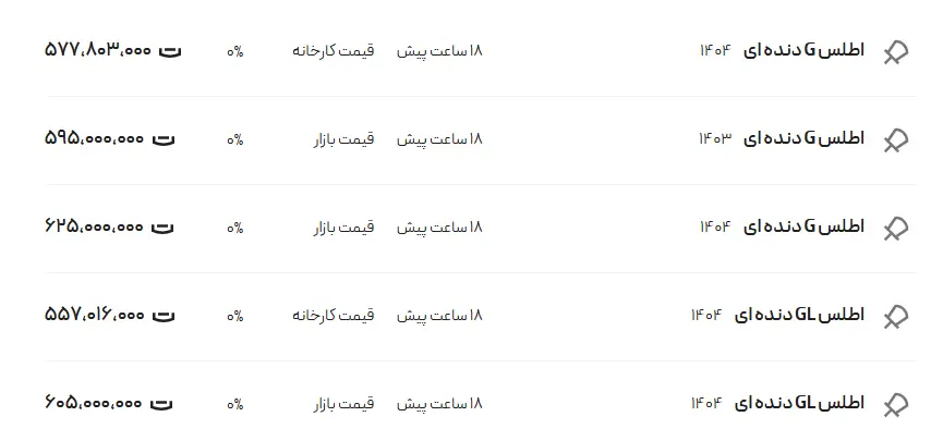 اطلس