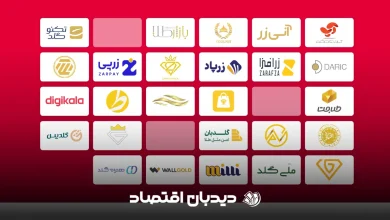 پلتفرم های فروش طلا