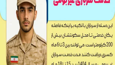 خدمت-سربازی-غیر-بومی-چند-ماه-است؟