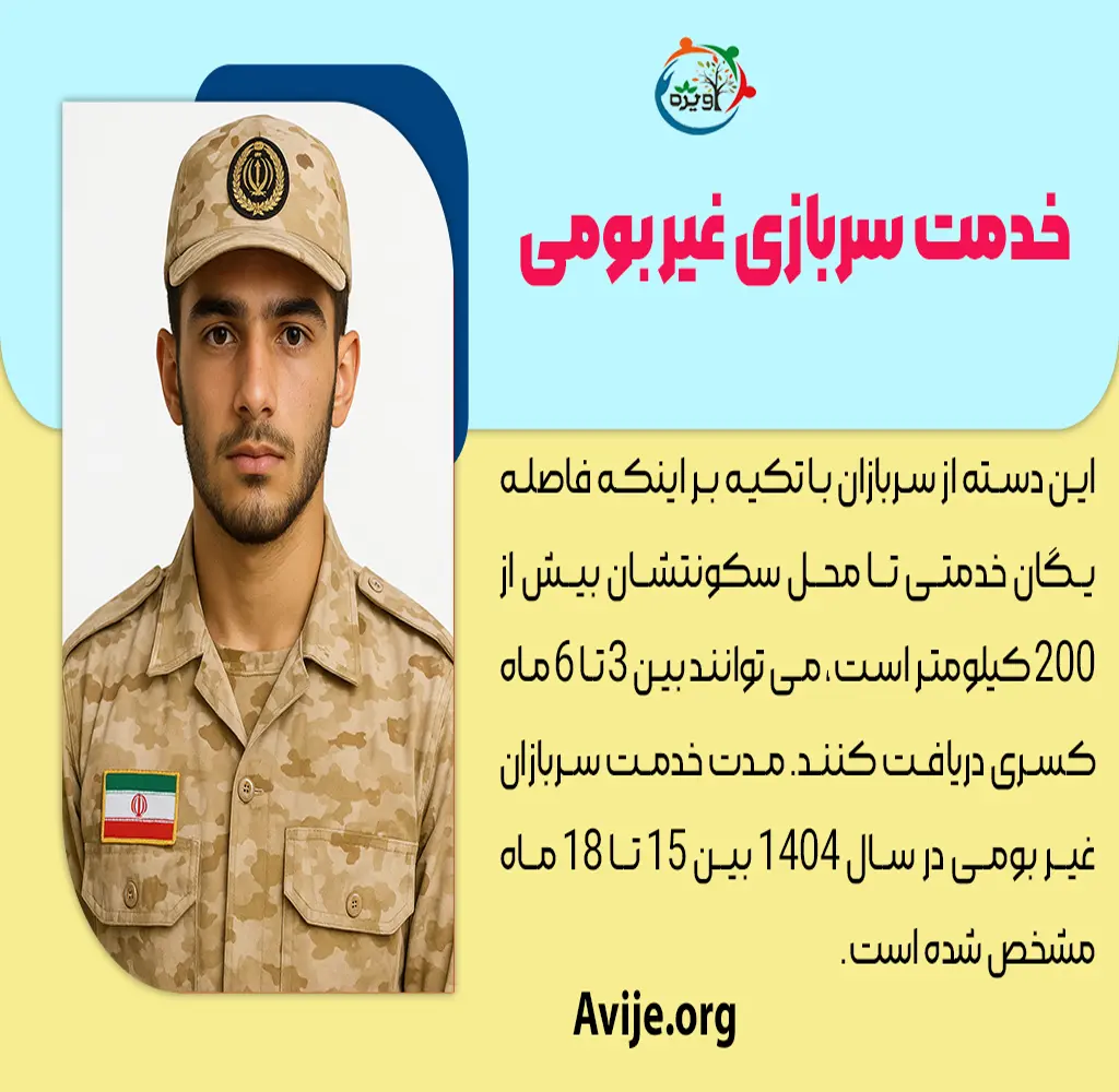 خدمت-سربازی-غیر-بومی-چند-ماه-است؟