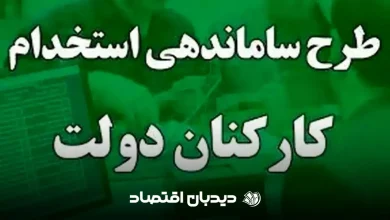 ساماندهی کارکنان شرکتی