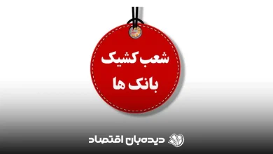 شعب کشیک بانک ها