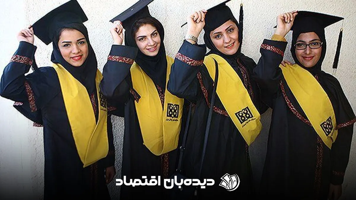 شهریه دانشجویان