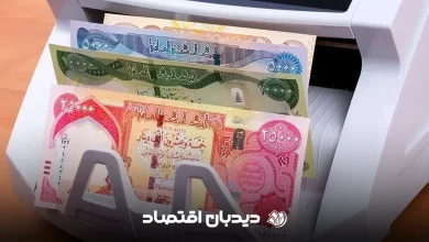 قیمت دینار