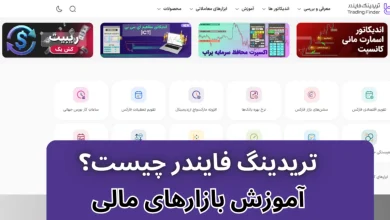 تریدینگ فایندر چیست؟ آموزش بازارهای مالی فارکس_ارزهای دیجیتال_پراپ ها